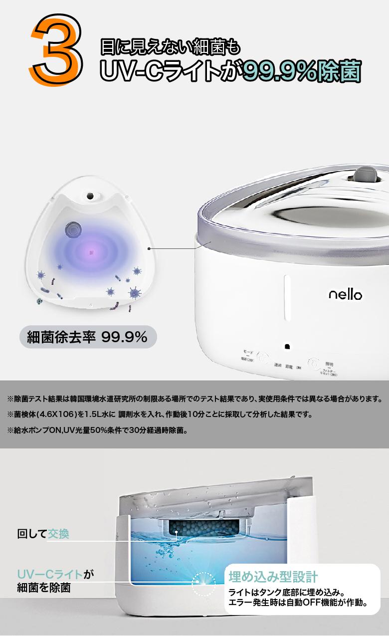 コードレス給水器 (KS-BS150) - nelloブランド公式サイト